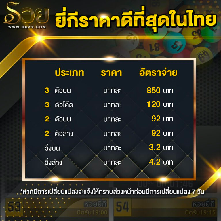 ราคาหวยยี่กี เว็บรวย