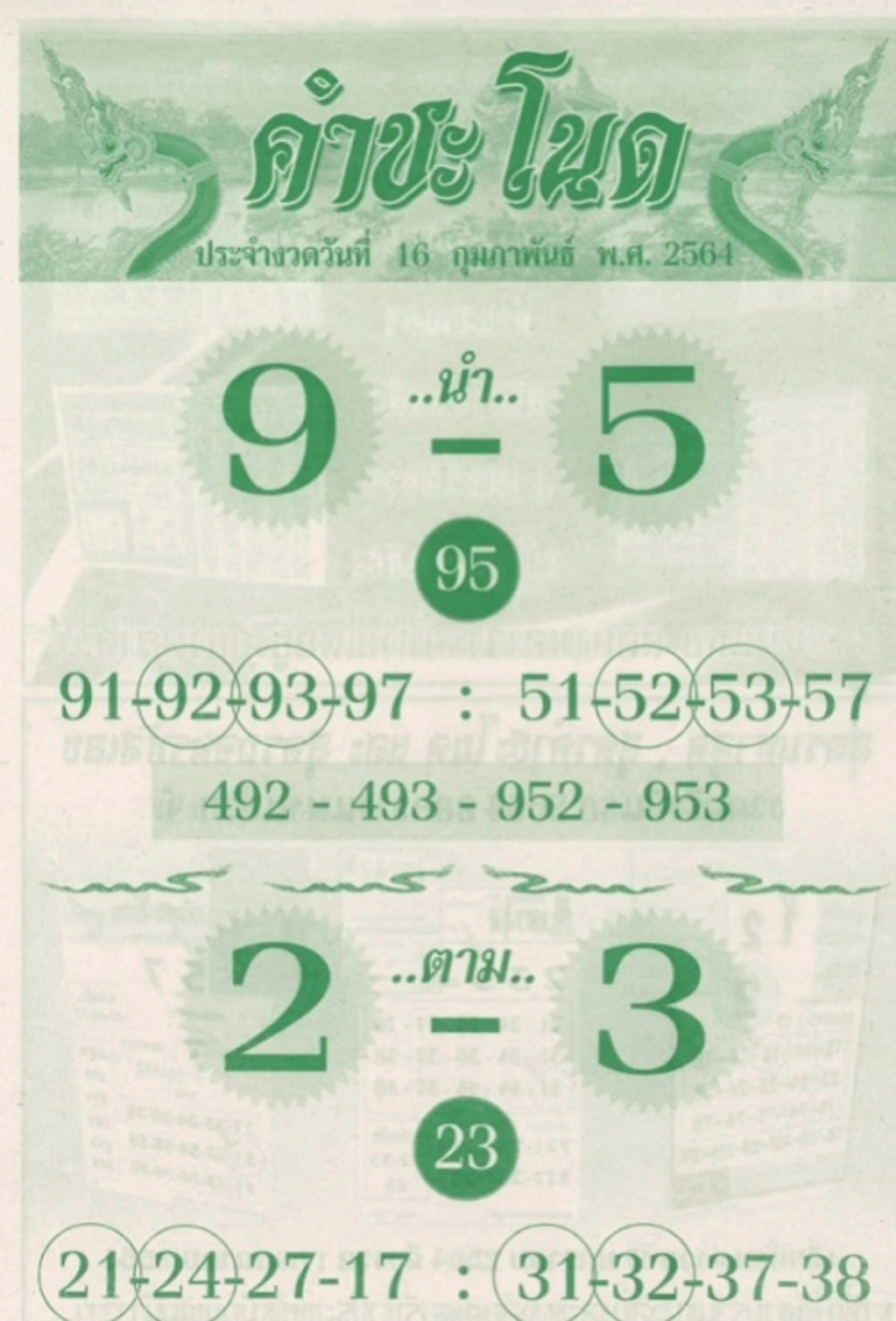 เลขเด็ดคำชะโนด 16/02/2564