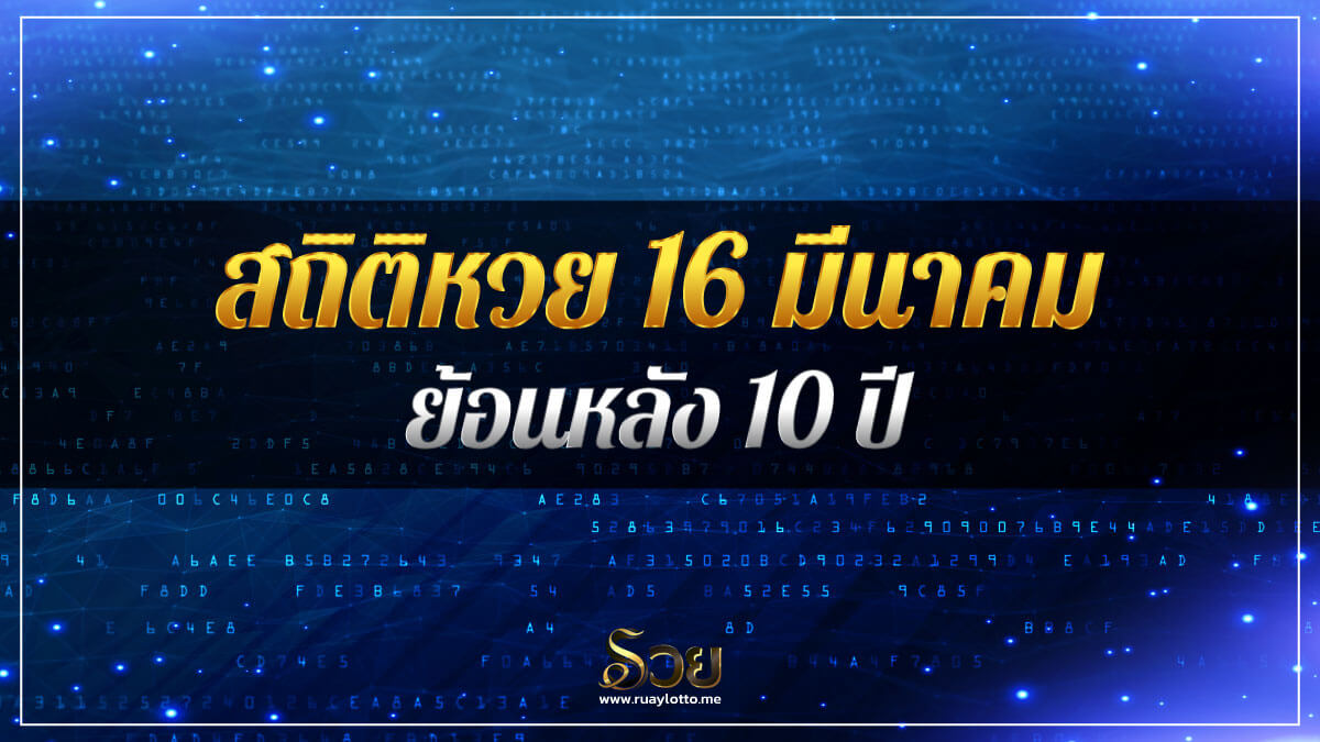 สถิติหวยออก 16 มีนาคม