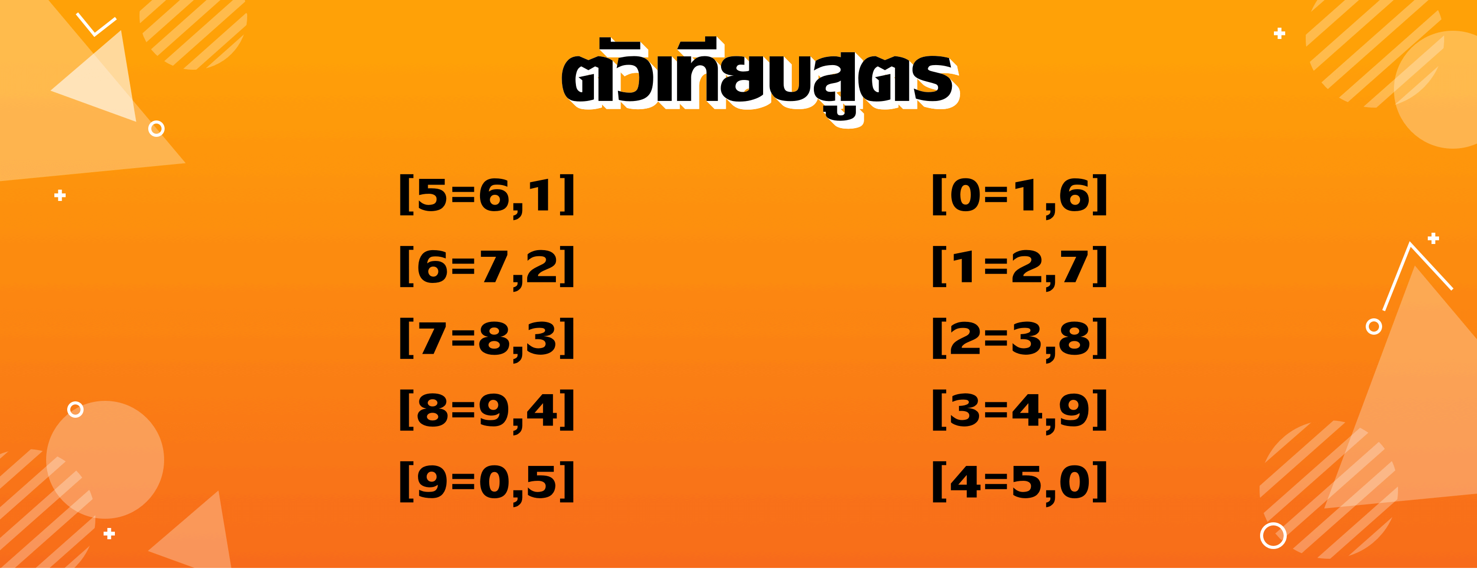 สูตรหวย 