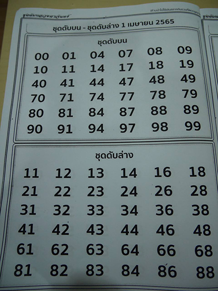 เลขดับบน-ล่าง 1/4/65