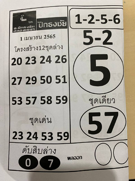 เลขเด็ดปักธงชัยงวด 1/4/65