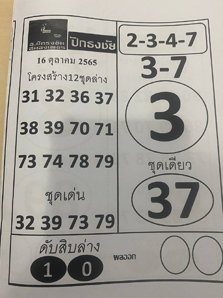 เลขเด็ดปักธงชัยงวด 16/10/65