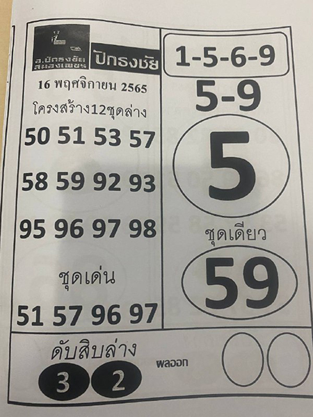 เลขเด็ดปักธงชัยงวด 16/12/65