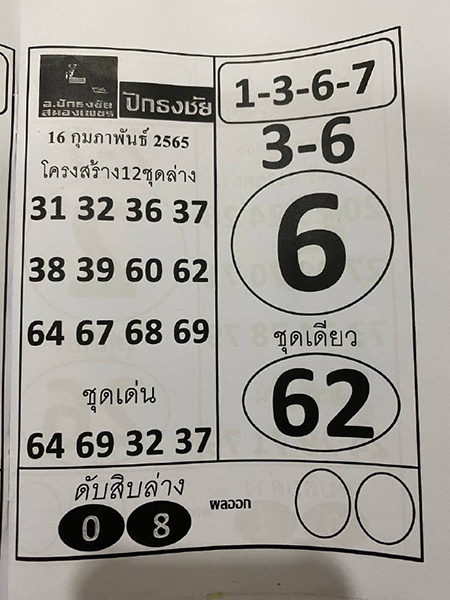 หวยปักธงชัย 16/3/65