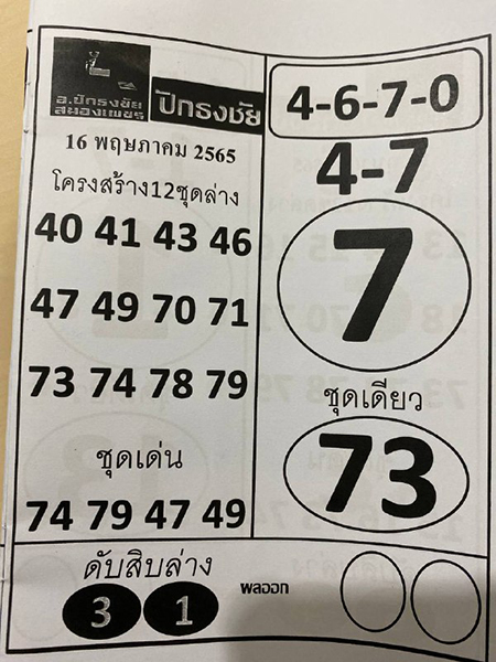 เลขเด็ดปักธงชัยงวด 16/5/65