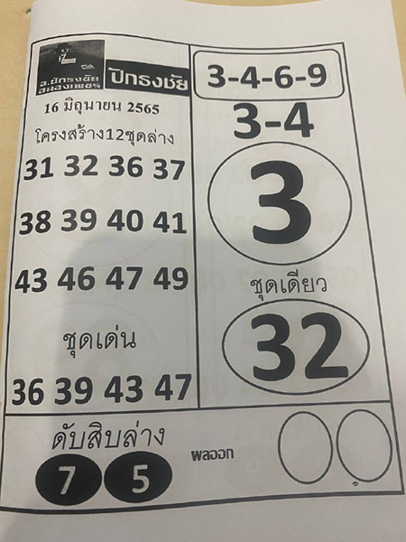 เลขเด็ดปักธงชัยงวด 16/6/65