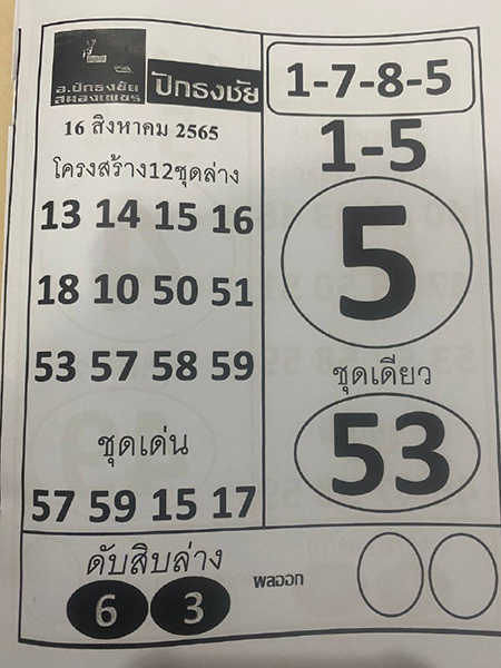 เลขเด็ดปักธงชัยงวด 16/8/65