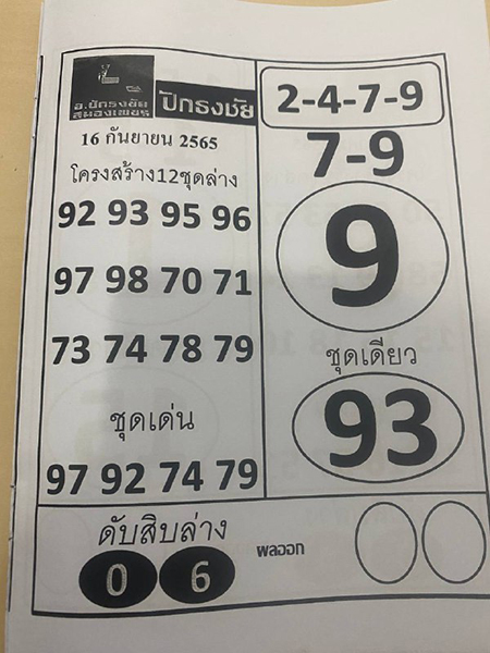 เลขเด็ดปักธงชัยงวด 16/9/65