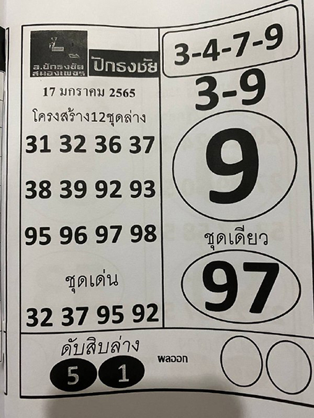 เลขเด็ดปักธงชัยล่าง 17/2/65