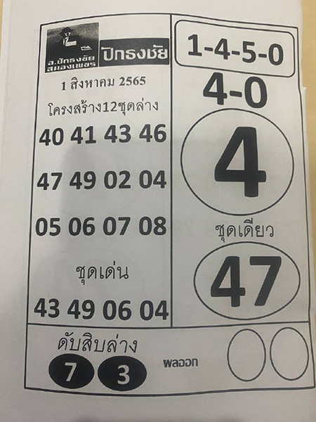 เลขเด็ดปักธงชัยงวด 1/8/65