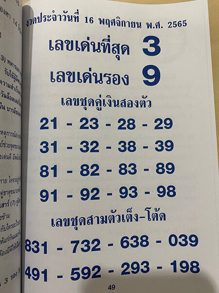 คู่มือเสี่ยงโชค16/11/65