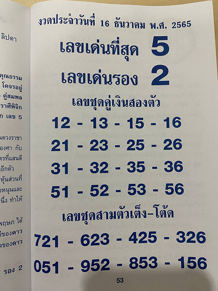 คู่มือเสี่ยงโชค16/12/65