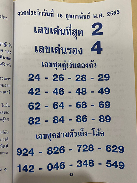 เลขคู่มือเสี่ยงโชค16/2/65