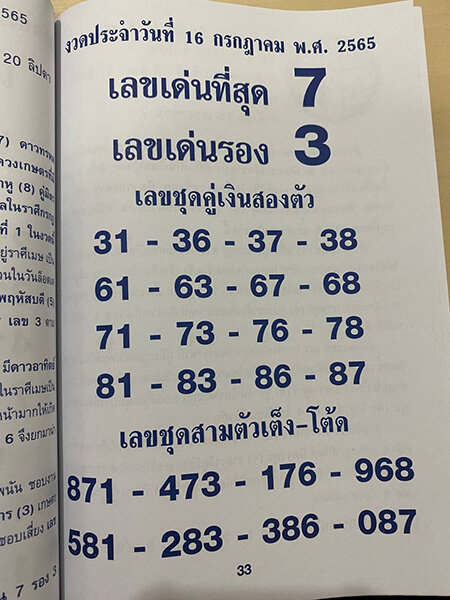 เลขคู่มือเสี่ยงโชค16/7/65