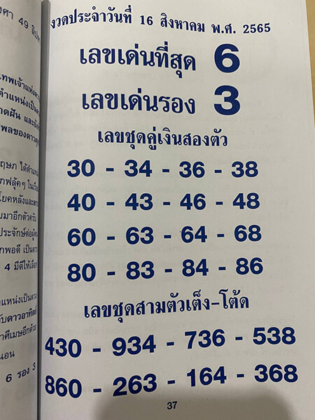 เลขคู่มือเสี่ยงโชค16/8/65