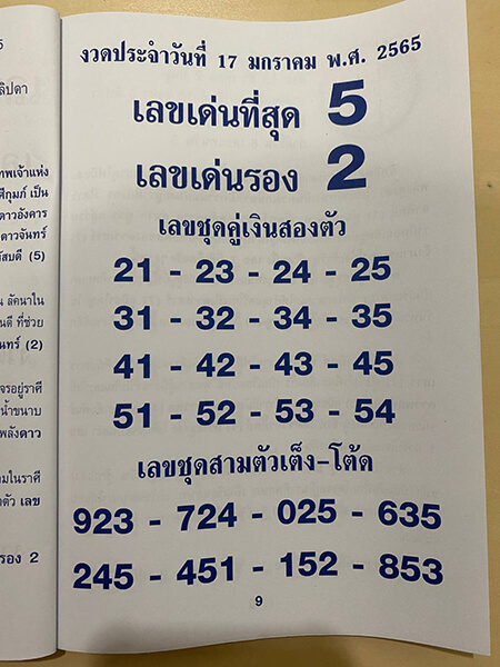 เลขคู่มือเสี่ยงโชค17/1/65