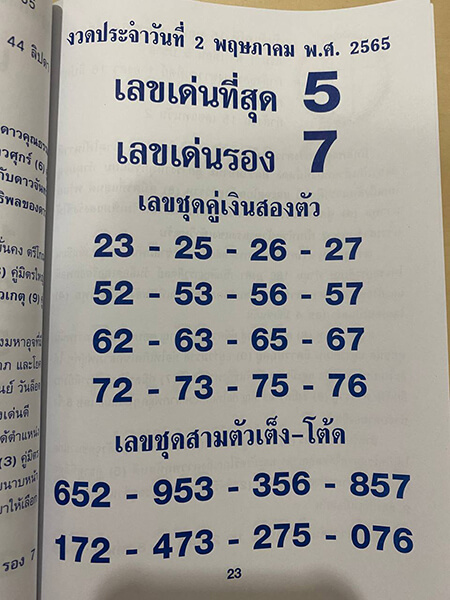 คู่มือเสี่ยงโชค2/5/65