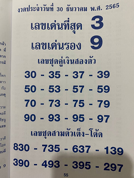 คู่มือเสี่ยงโชค30/12/65