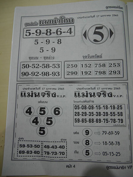 สูตรเลขนำโชค17/1/65