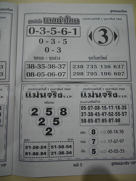 สูตรเลขนำโชค1/2/65