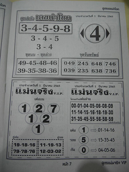 หวยเลขนำโชค1/3/65