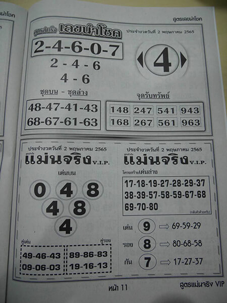 เลขนำโชค1/5/65