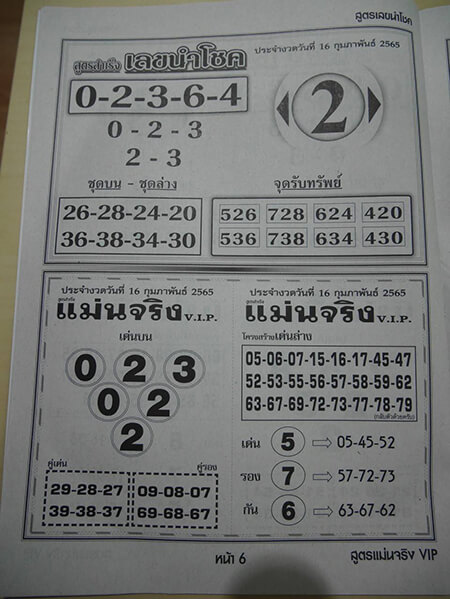 สูตรเลขนำโชค16/2/65