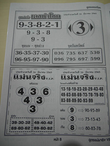 เลขนำโชค16/3/65