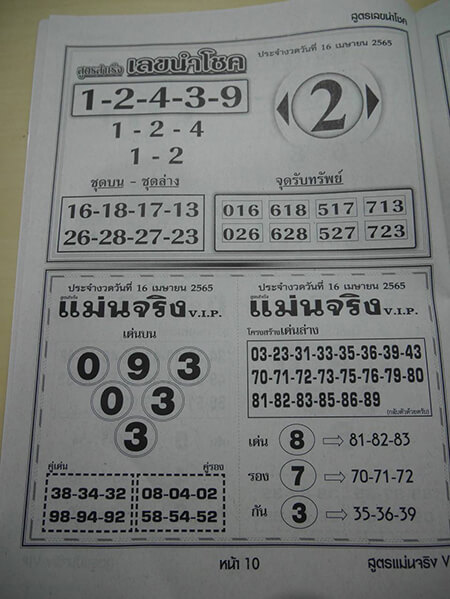 สูตรเลขนำโชค16/4/65