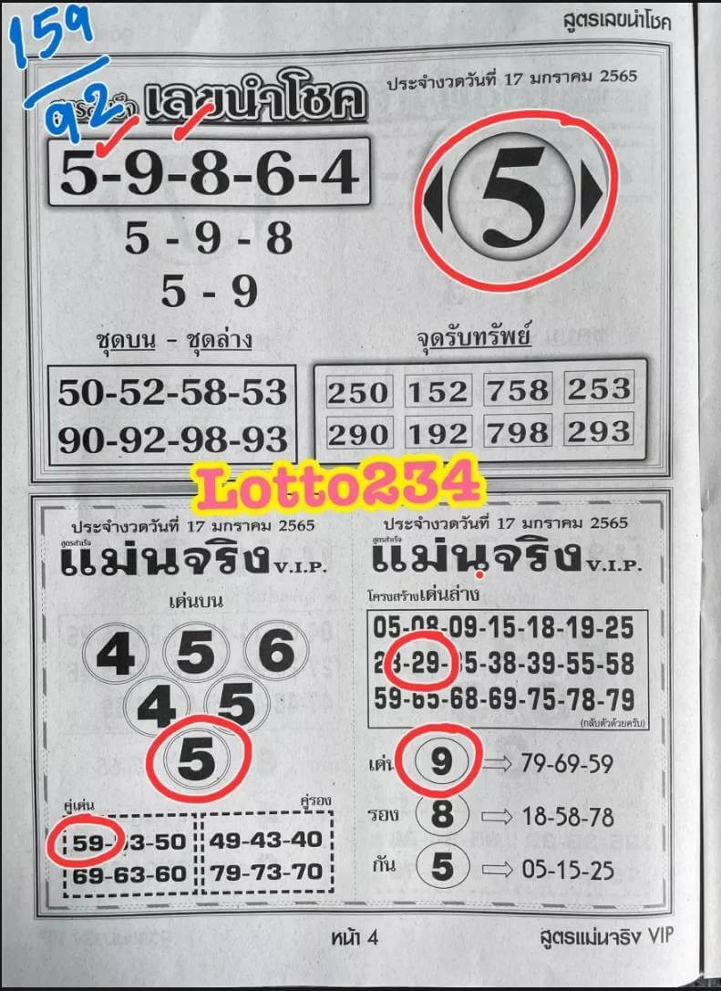 เลขนำโชค17/1/65