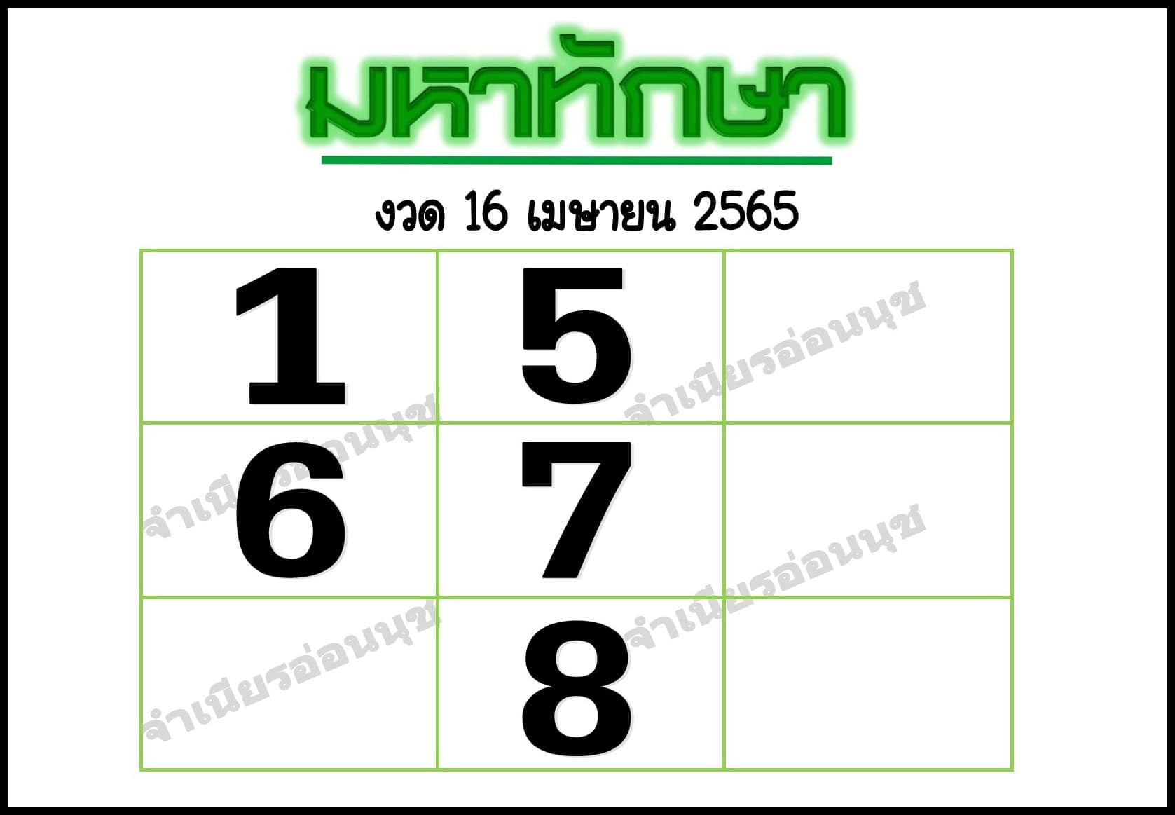 เลขเด็ดมหาทักษา 16/4/65