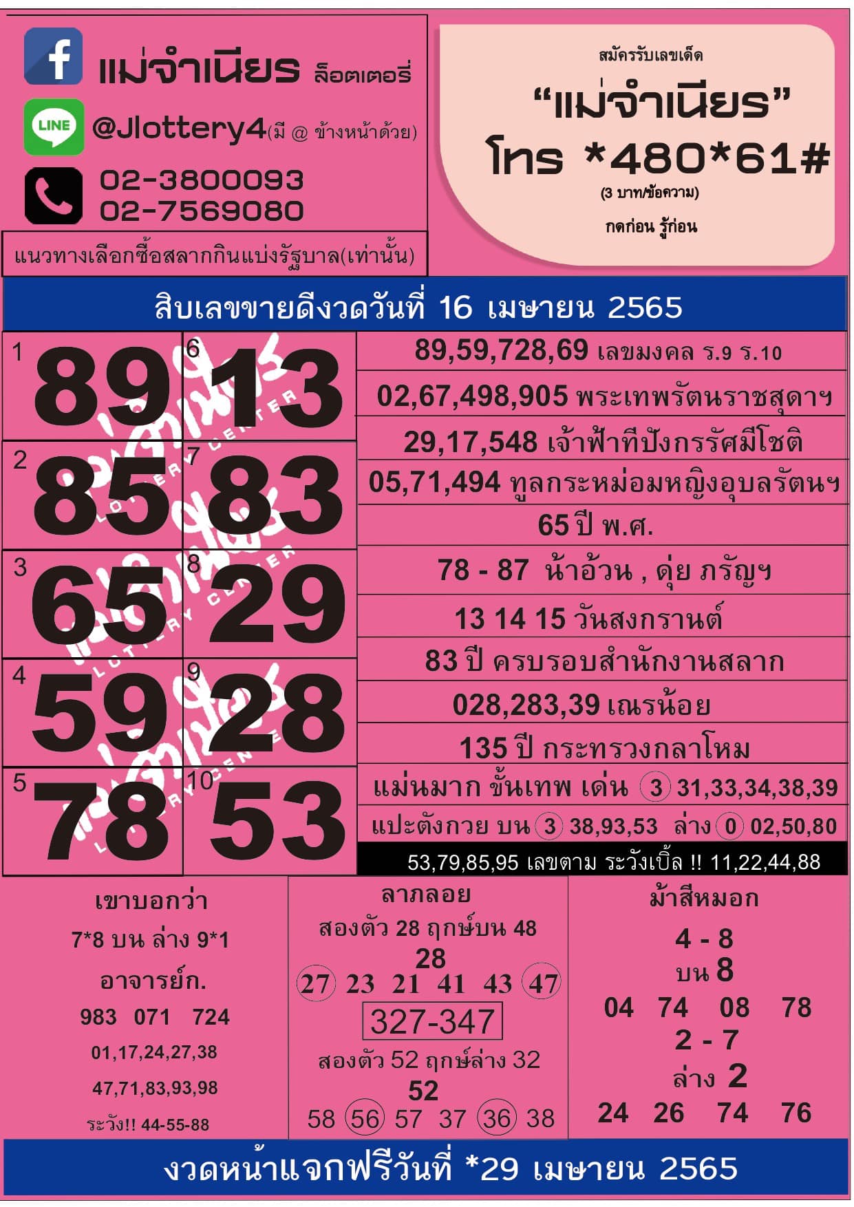 เลขเด็ดหวยแม่จำเนียร 16/4/65