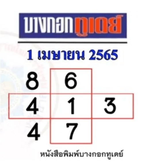 บางกอกทูเดย์1/4/65