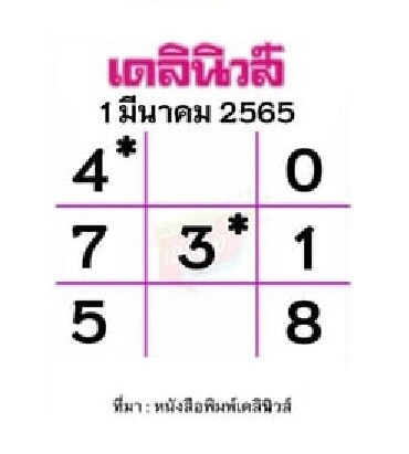 หวยเดลินิวส์1/3/65