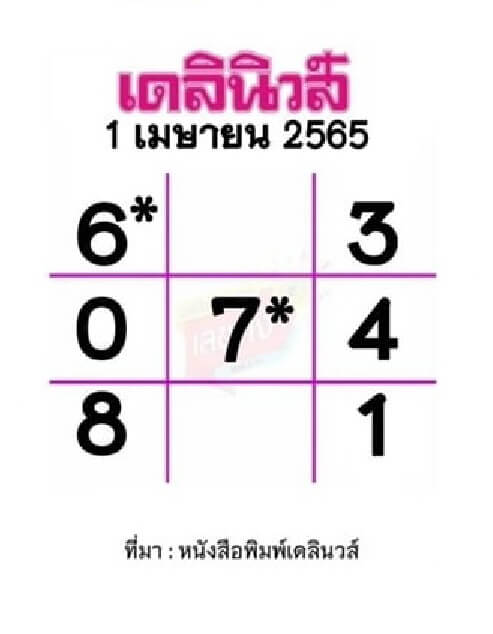 หวยเดลินิวส์1/4/65