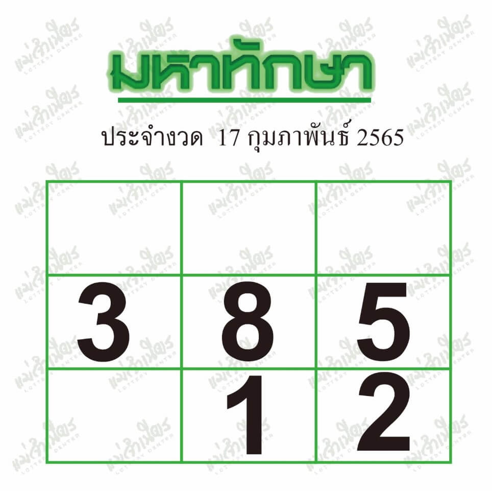 มหาทักษา17/2/65