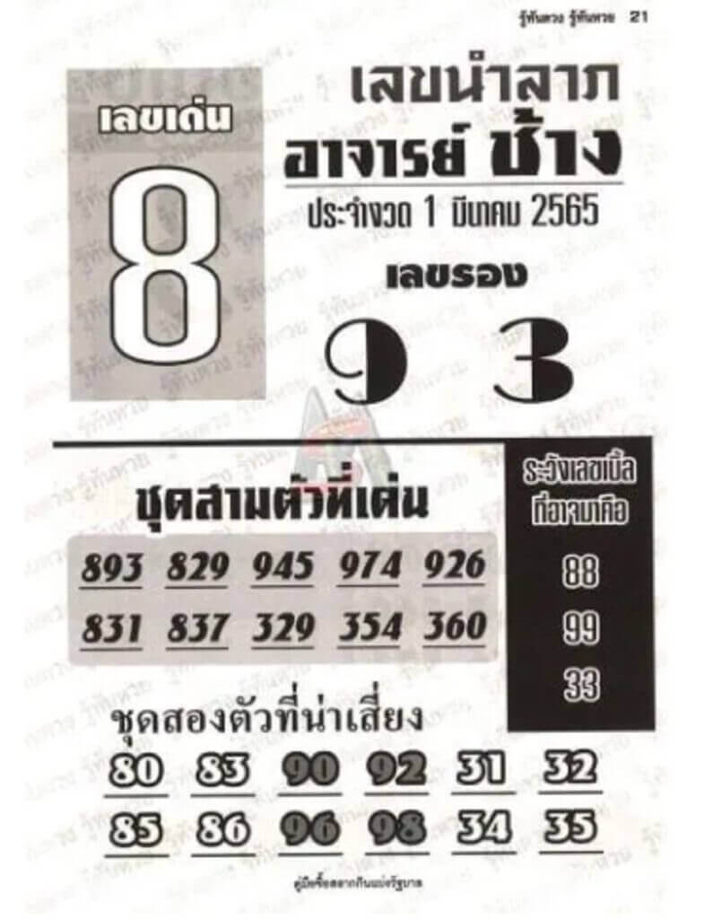 อาจารย์ช้าง1/3/65