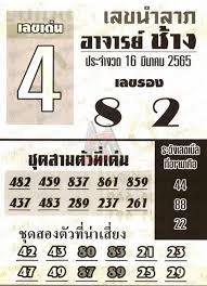 อาจารย์ช้าง16/3/65