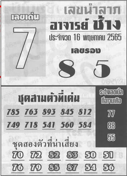 หวยอาจารย์ช้าง16/5/65