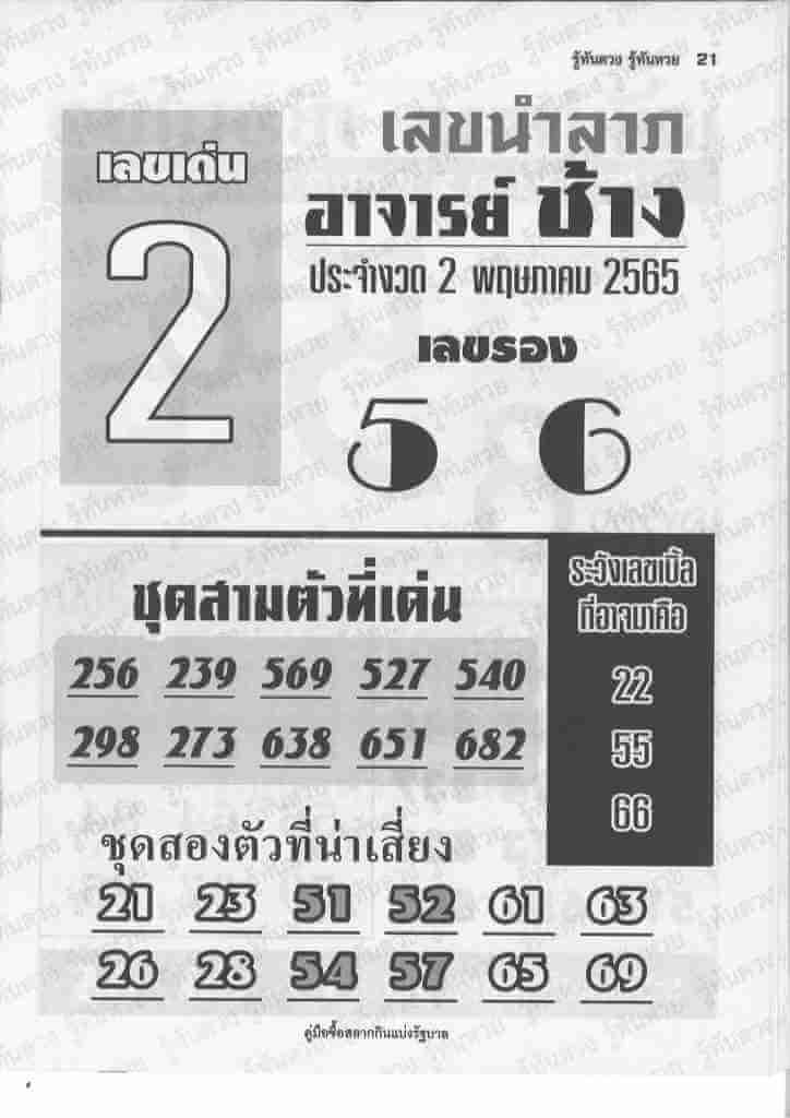 อาจารย์ช้าง2/5/65
