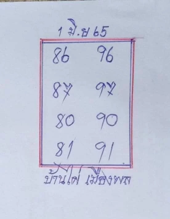 บ้านไผ่เมืองพล 1 6 65