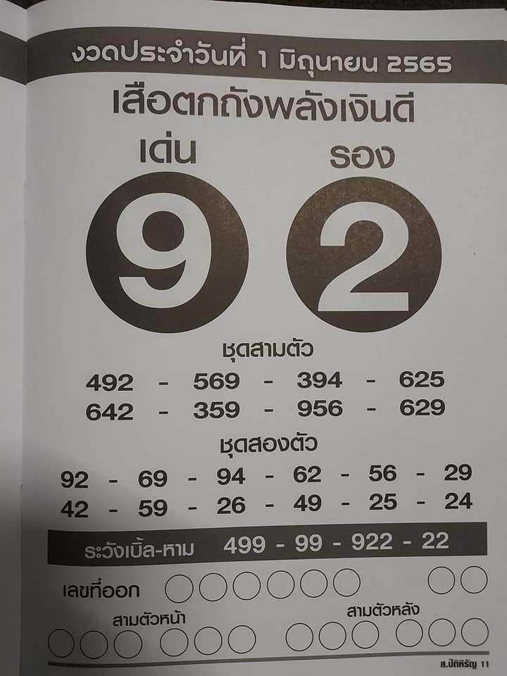 เสือตกถัง 1 6 65