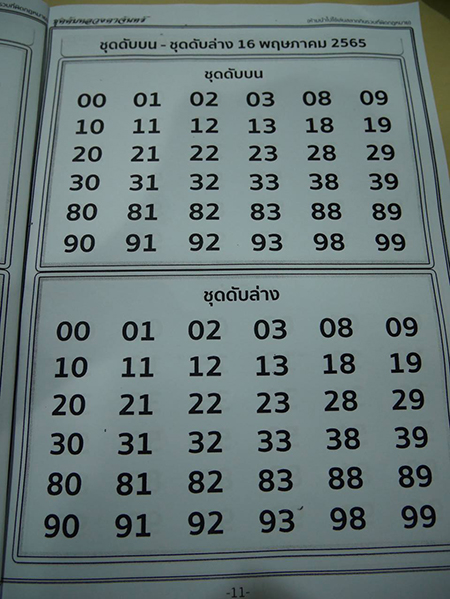 หวยดับ 16 5 65