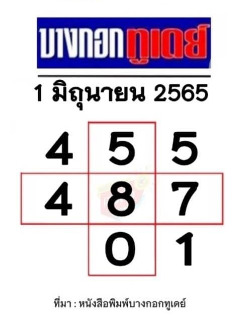บางกอกทูเดย์ 1 6 65