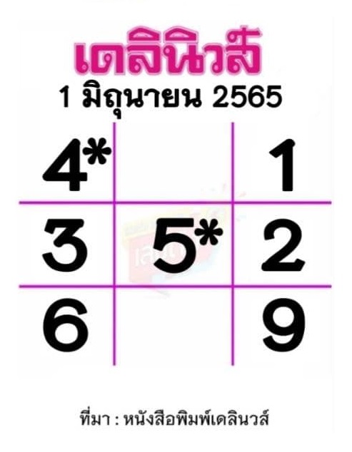 เดลินิวส์ 1 6 65