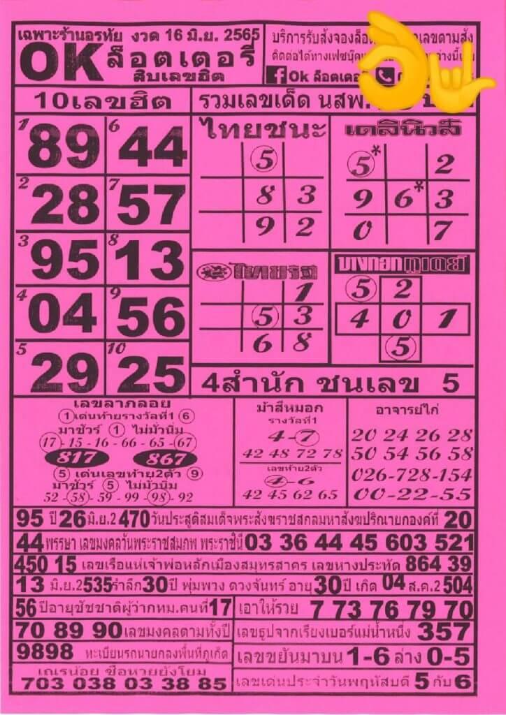 okลอตเตอรี่16/6/65