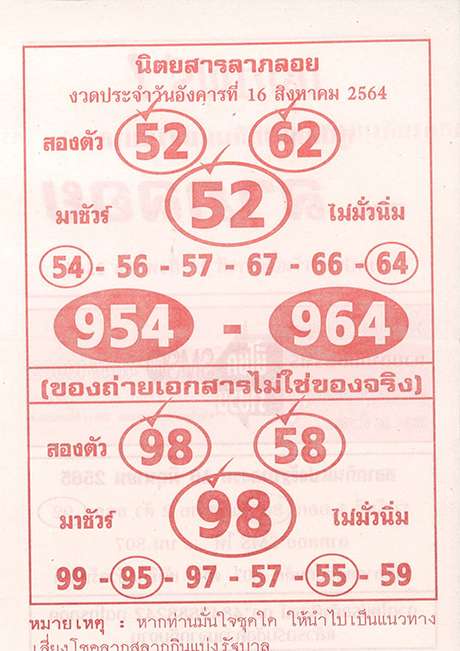 เลขเด็ดลาภลอย 8/8/65