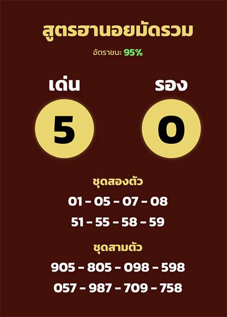 เลขหวยฮานอยวันนี้ 11/8/65