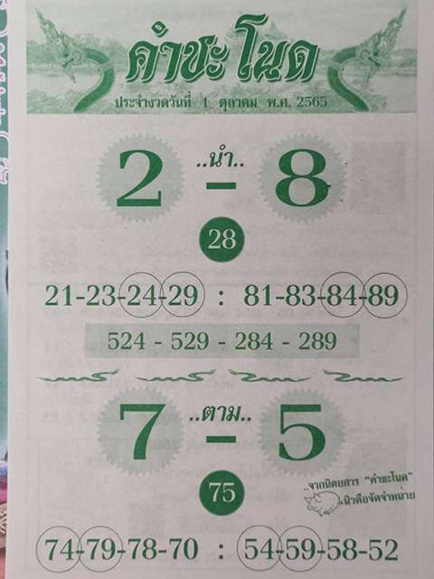 เลขคำชะโนดใบเขียว 1/10/65